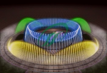 石家莊民心廣場音樂噴泉工程